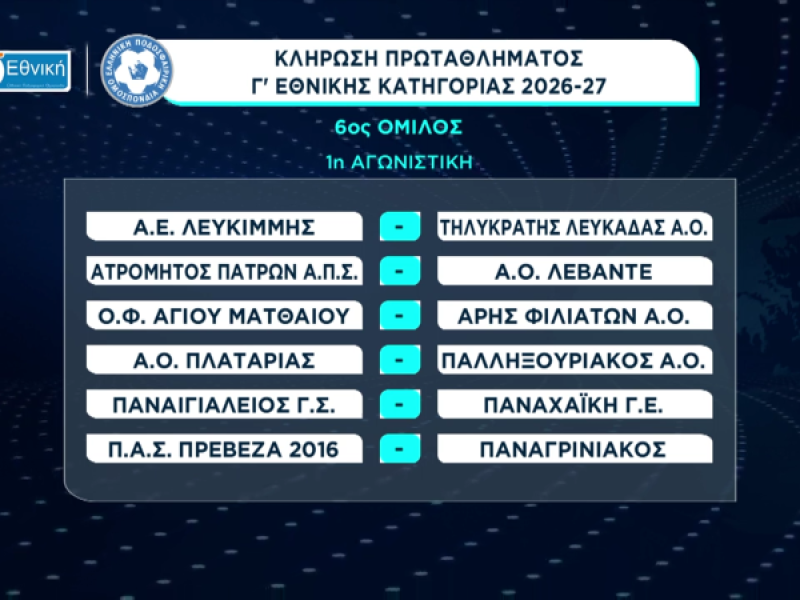 Γ΄Εθνική: Το πρόγραμμα αγώνων του 6ου ομίλου 